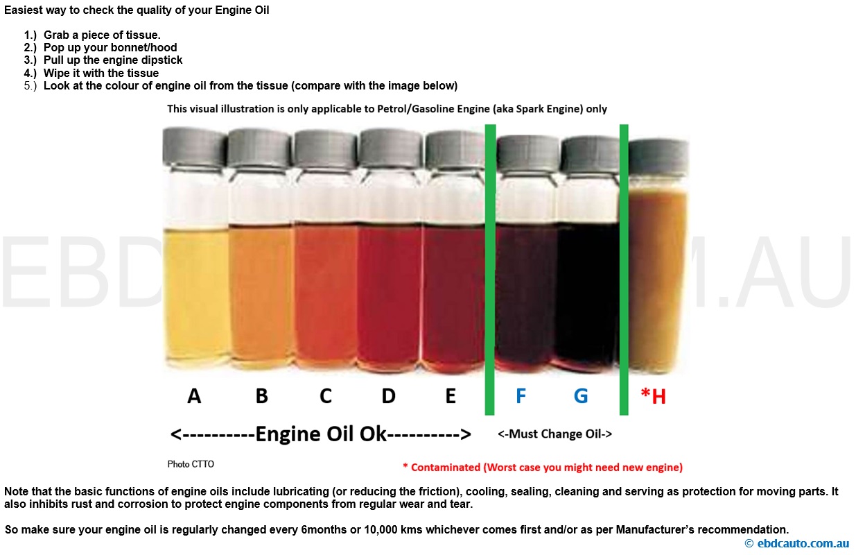 your-engine-oil-ebdc-auto-technics